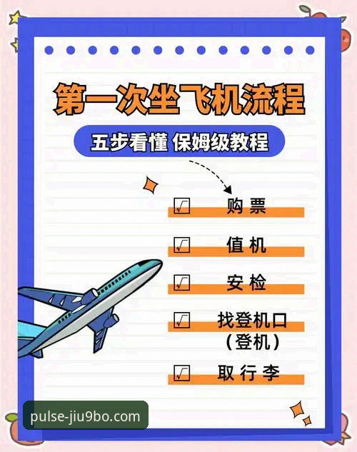 揭秘9博体育平台B2K3注册教程：高效入门的三大核心步骤