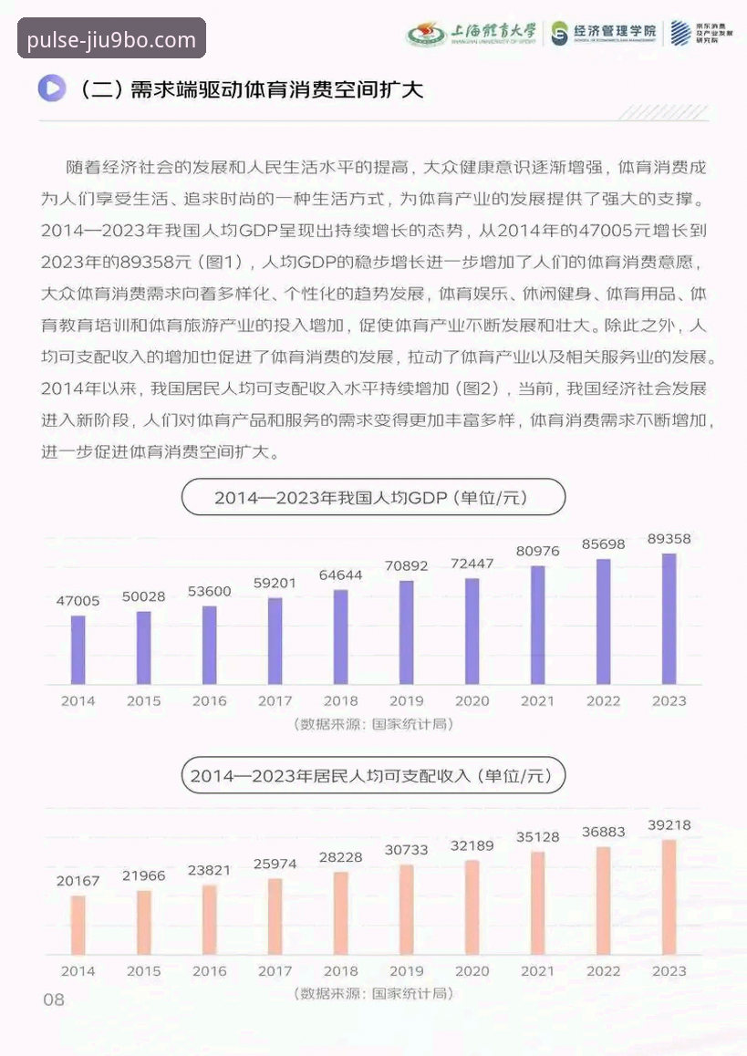 2024年体育平台注册新趋势:9博体育平台用户体验最新调查报告